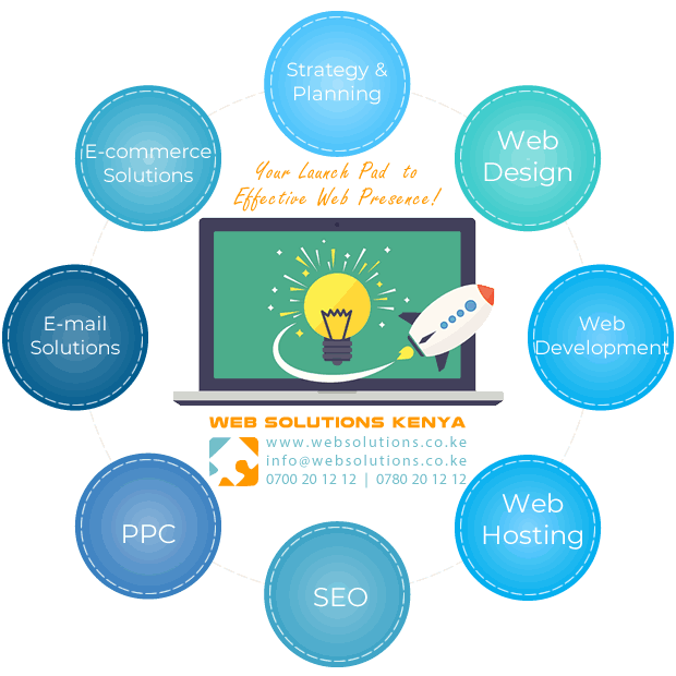 Web Solutions Kenya